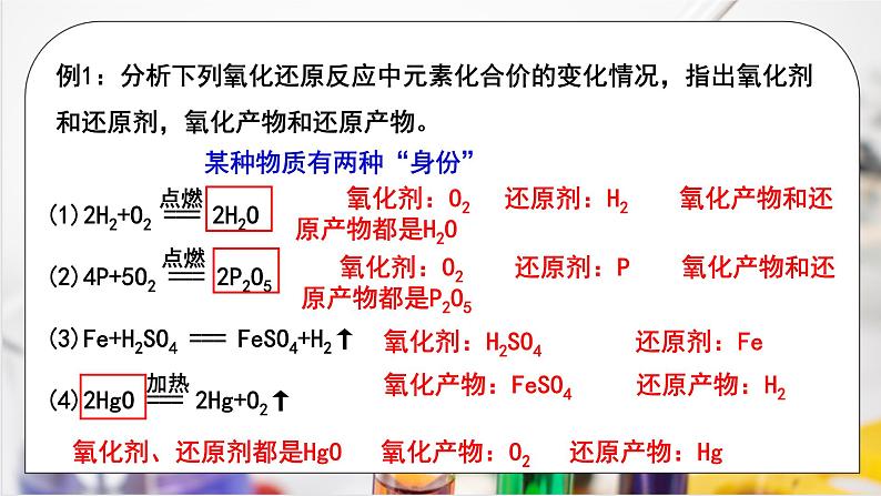 【核心素养】人教版高中化学必修一《氧化还原反应》第二课时 课件第7页