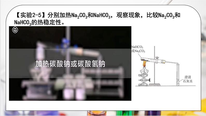 【核心素养】人教版高中化学必修一《钠及其化合物》第三课时 课件第8页