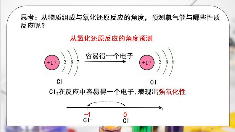 【核心素养】人教版高中化学必修一《氯及其化合物》第一课时 课件第8页