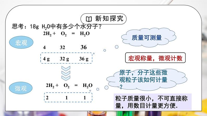 【核心素养】人教版高中化学必修一《物质的量》第一课时 课件第6页