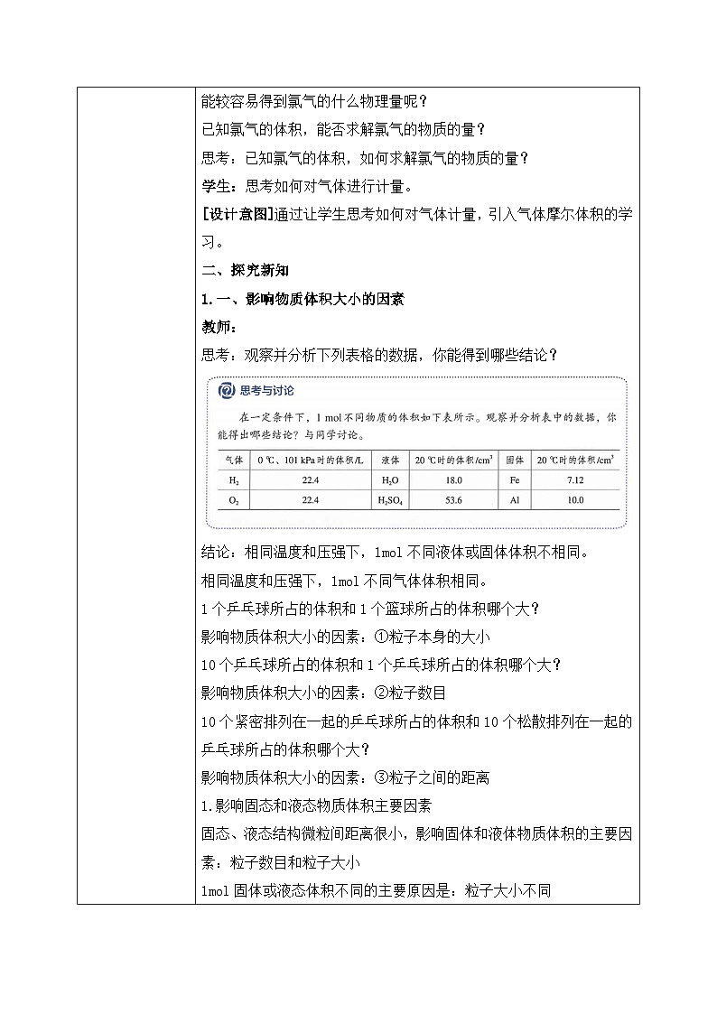 【核心素养】人教版高中化学必修一《物质的量》第二课时 教学设计（含教学反思）第2页
