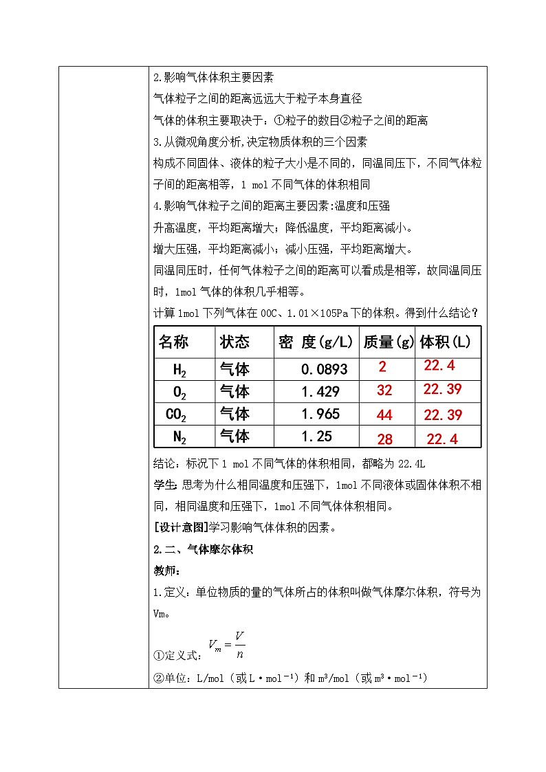 【核心素养】人教版高中化学必修一《物质的量》第二课时 教学设计（含教学反思）第3页