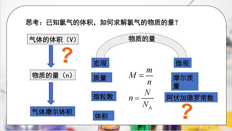 【核心素养】人教版高中化学必修一《物质的量》第二课时 课件第5页