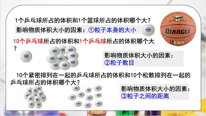 【核心素养】人教版高中化学必修一《物质的量》第二课时 课件第7页