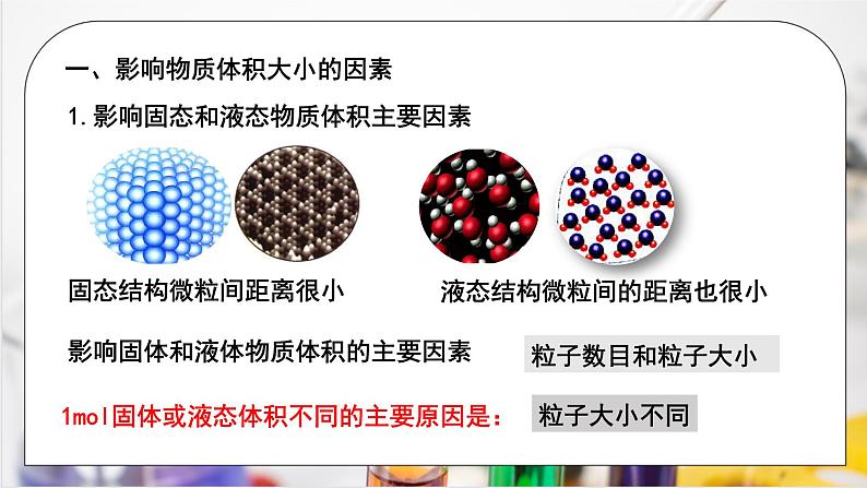 【核心素养】人教版高中化学必修一《物质的量》第二课时 课件第8页