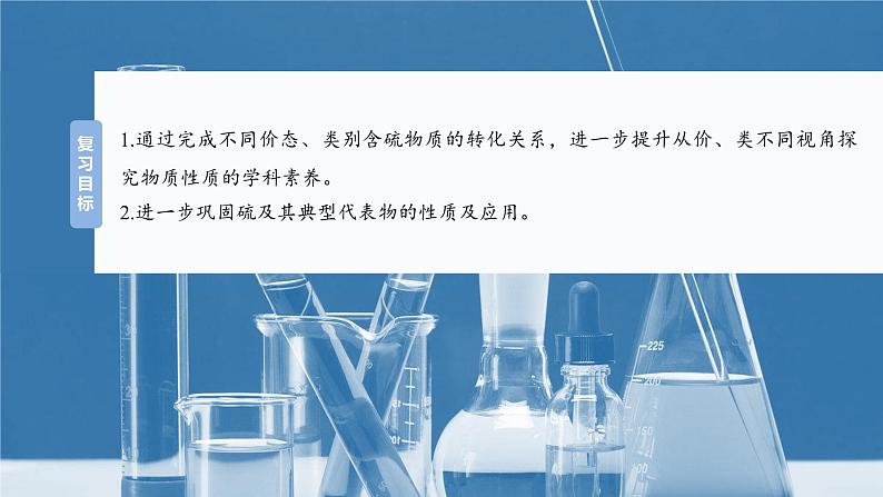 2025年高考化学一轮复习课件（新高考版）大单元2  第5章　第21讲　硫及其化合物的相互转化02