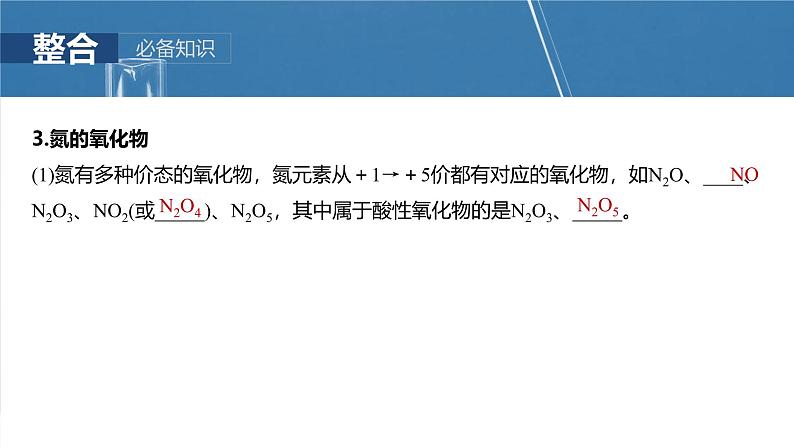 2025年高考化学一轮复习课件（新高考版）大单元2  第5章　第22讲　氮及其氧化物　硝酸第8页