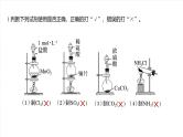 2025年高考化学一轮复习课件（新高考版）大单元2  第6章　热点强化12　化学装置图的正误判断