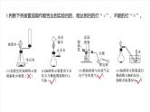 2025年高考化学一轮复习课件（新高考版）大单元2  第6章　热点强化12　化学装置图的正误判断