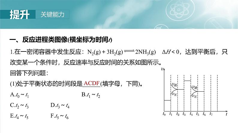 2025年高考化学一轮复习课件（新高考版）大单元4  第11章　第50讲　化学反应速率与化学平衡图像分类突破第6页