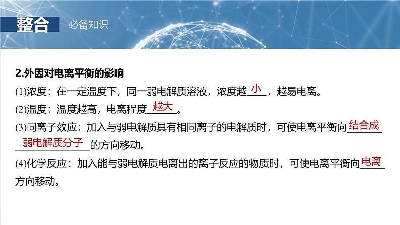 2025年高考化学一轮复习课件（新高考版）大单元4  第12章　第51讲　弱电解质的电离平衡第6页