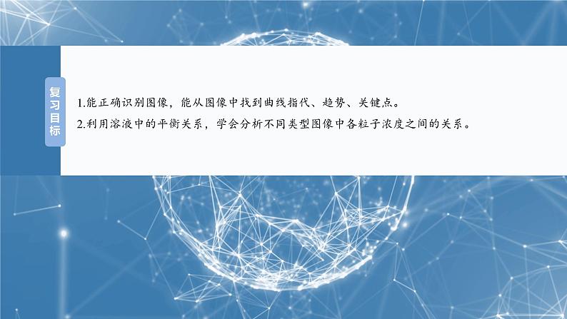 2025年高考化学一轮复习课件（新高考版）大单元4  第12章　第56讲　溶液中的粒子平衡曲线分类突破02