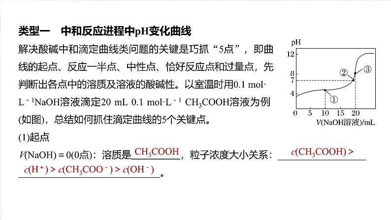 2025年高考化学一轮复习课件（新高考版）大单元4  第12章　第56讲　溶液中的粒子平衡曲线分类突破03