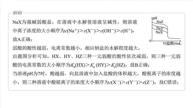 2025年高考化学一轮复习课件（新高考版）大单元4  第12章　第56讲　溶液中的粒子平衡曲线分类突破07