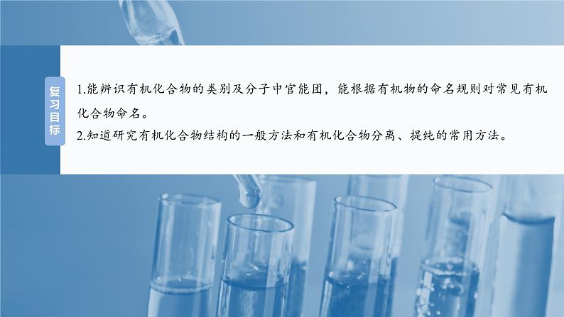 2025年高考化学一轮复习课件（新高考版）大单元5  第13章　第60讲　有机化合物的分类、命名及研究方法02