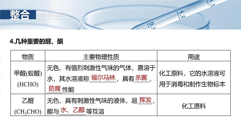 2025年高考化学一轮复习课件（新高考版）大单元5  第14章　第64讲　醛、酮第8页