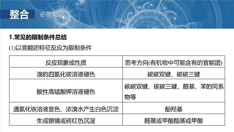 2025年高考化学一轮复习课件（新高考版）大单元5  第15章　第68讲　限定条件下同分异构体的判断与书写第3页