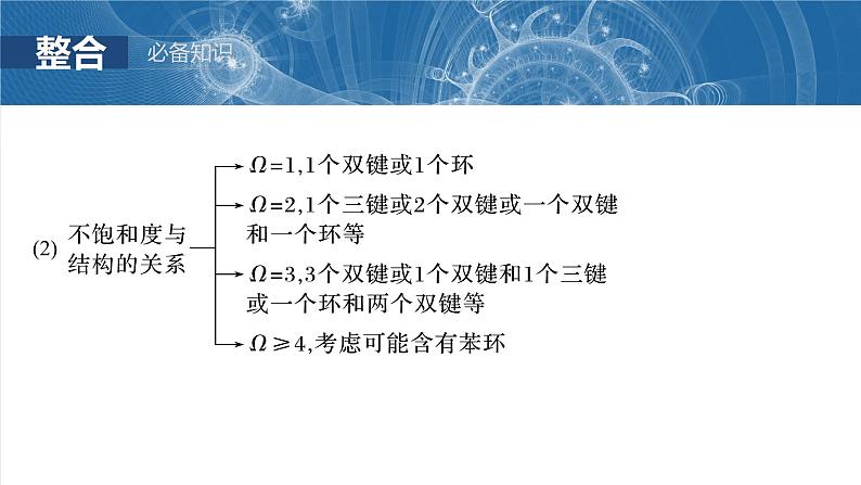 2025年高考化学一轮复习课件（新高考版）大单元5  第15章　第68讲　限定条件下同分异构体的判断与书写第7页