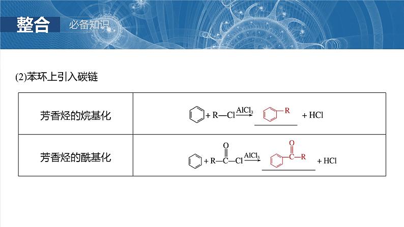 2025年高考化学一轮复习课件（新高考版）大单元5  第15章　第70讲　有机合成与推断综合突破第5页