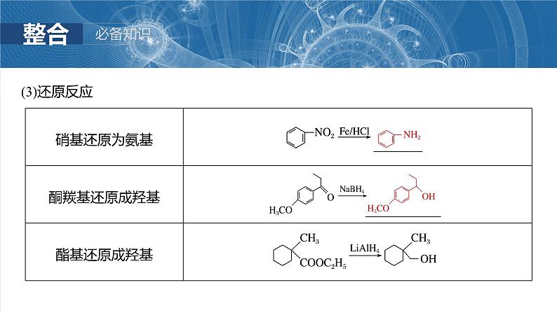 2025年高考化学一轮复习课件（新高考版）大单元5  第15章　第70讲　有机合成与推断综合突破第6页