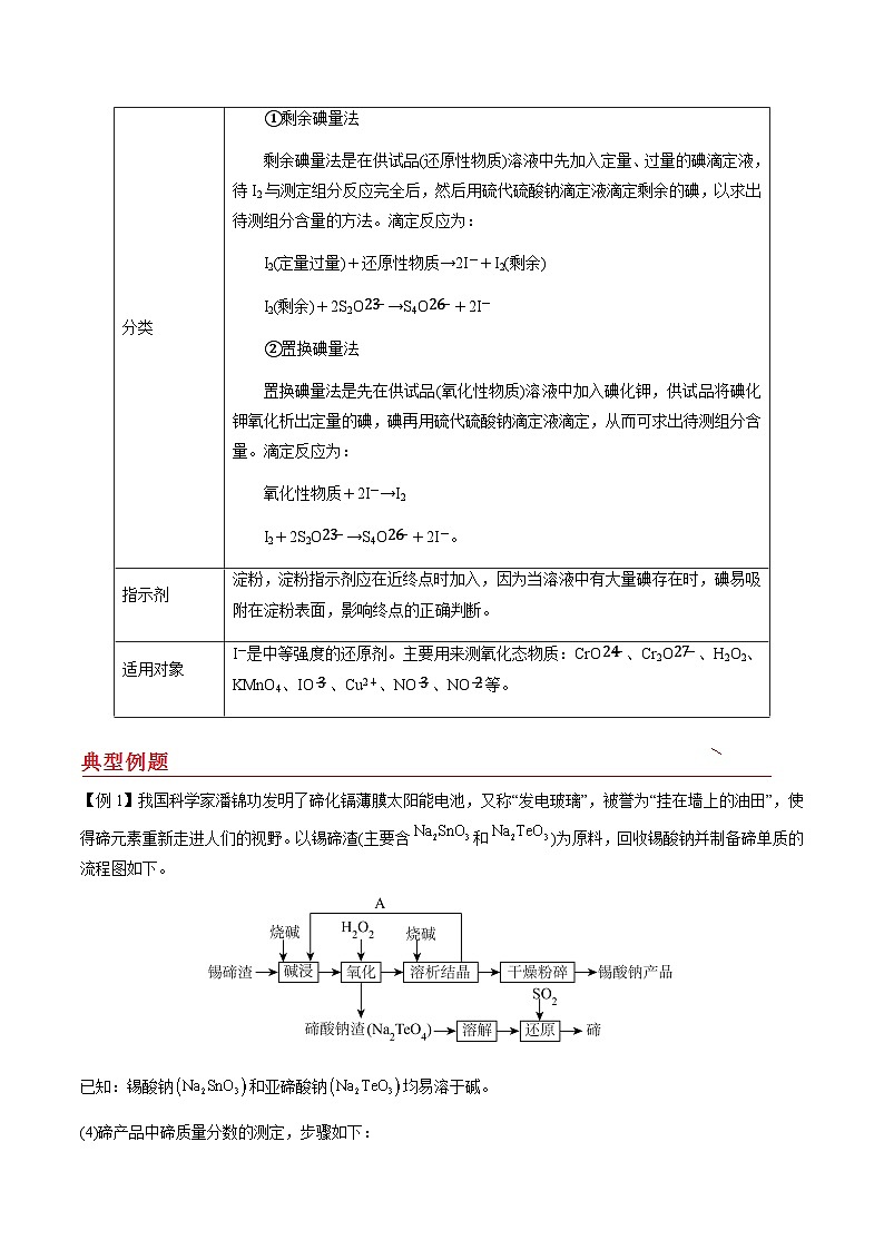 剖析10 工艺流程中的计算-备战2025年高考【化学工艺流程】考点剖析与对点精练（全国通用）（解析版）第2页