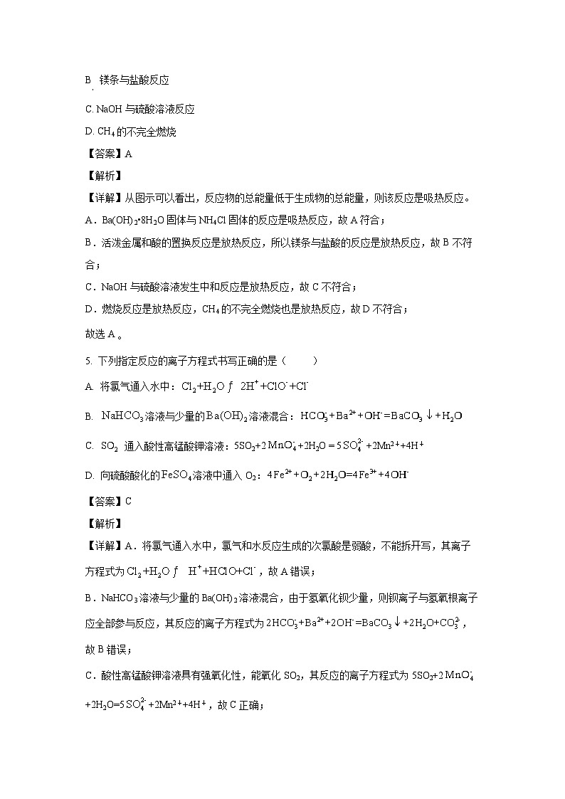 辽宁省长海县高级中学2023-2024学年高一下学期第一次月考化学试卷(解析版)03