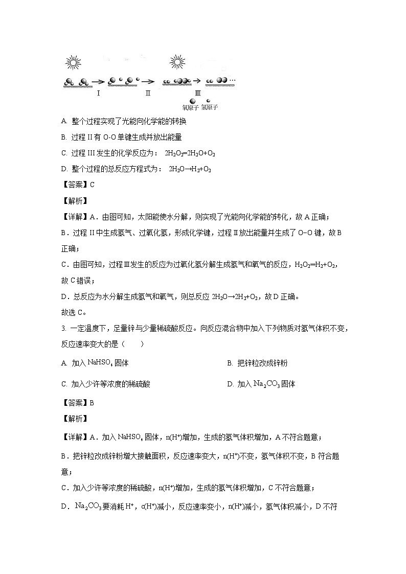 辽宁省沈阳市郊联体2022-2023学年高一下学期期末考试化学试卷(解析版)第2页