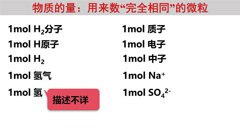 2.3.1物质的量  摩尔质量  课件  2024-2025学年高一上学期化学人教版（2019）必修第一册第8页