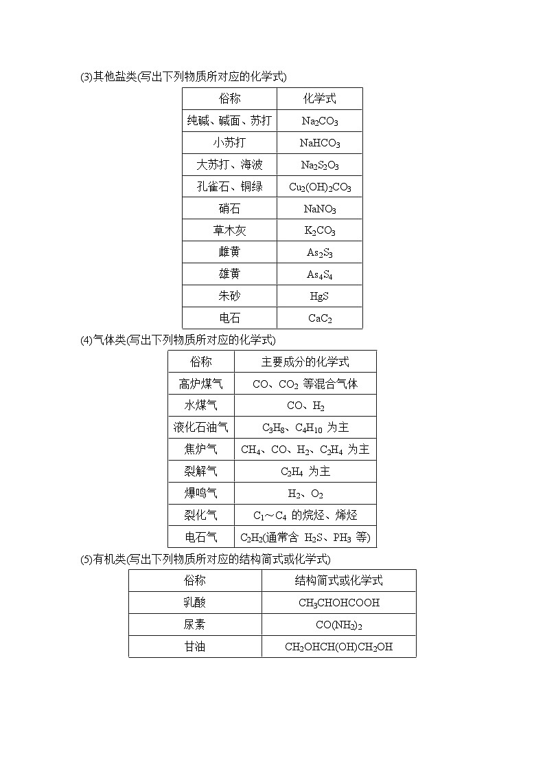 【高考化学】考前基础回扣-学案第2页