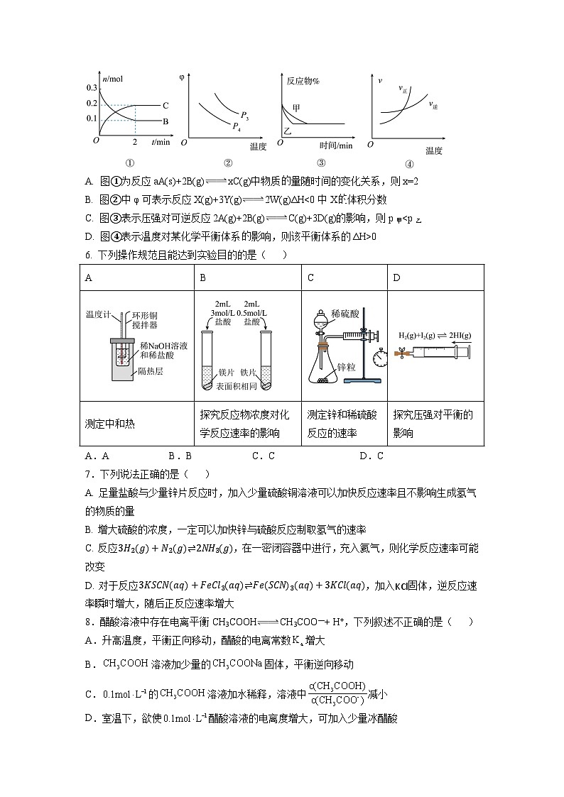 四川省成都外国语学校2024-2025学年高二上学期10月月考化学试题（Word版附答案）02