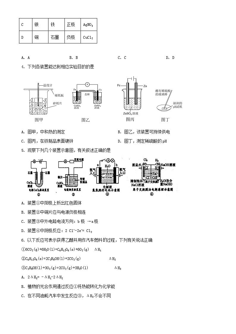 山东省枣庄市2023_2024学年高二化学上学期10月月考试题含解析02