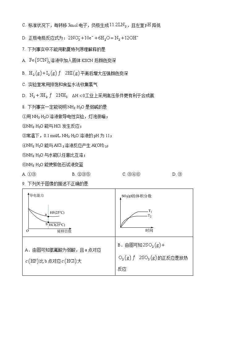 河北省邯郸市大名县第一中学2024-2025学年高二上学期10月月考 化学试卷 Word版无答案第3页