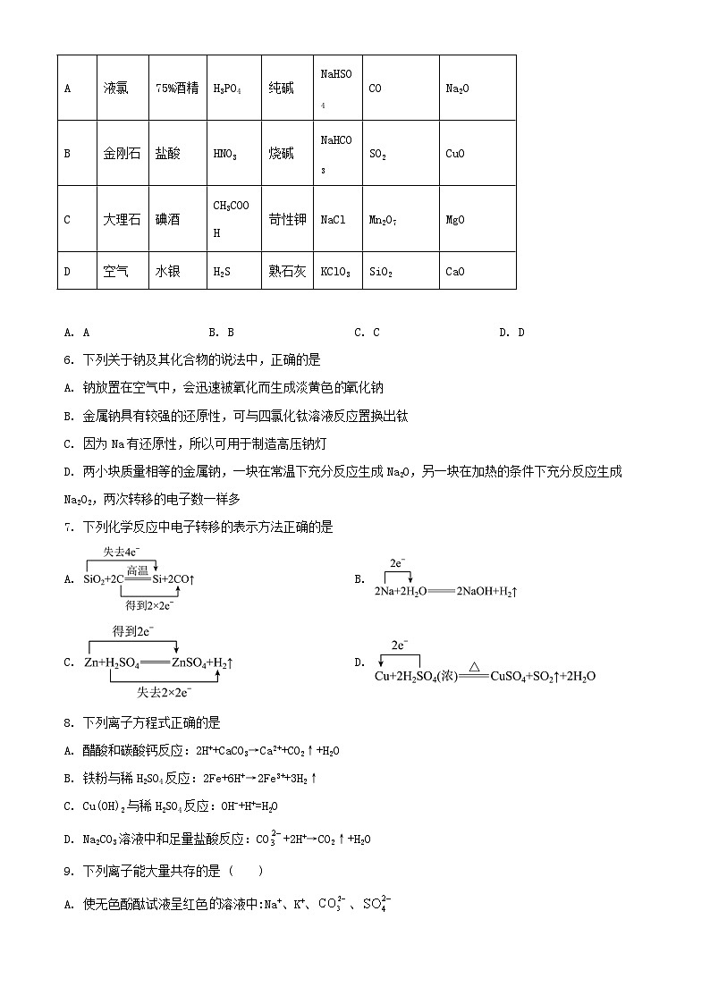 黑龙江省双鸭山市2023_2024学年高一化学上学期10月月考试题含解析第2页