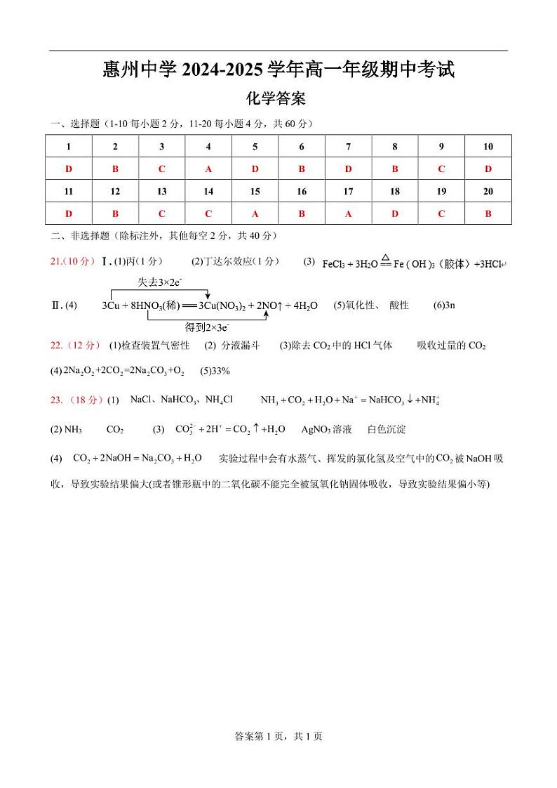 广东惠州中学2024年高一11月期中考试化学答案第1页