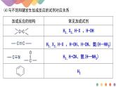 2.1.1 有机反应的主要类型  课件   2024-2025学年高二化学鲁科版（2019）选择性必修3