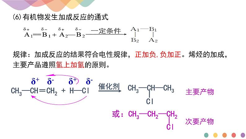 2.1.1 有机反应的主要类型  课件   2024-2025学年高二化学鲁科版（2019）选择性必修3第7页