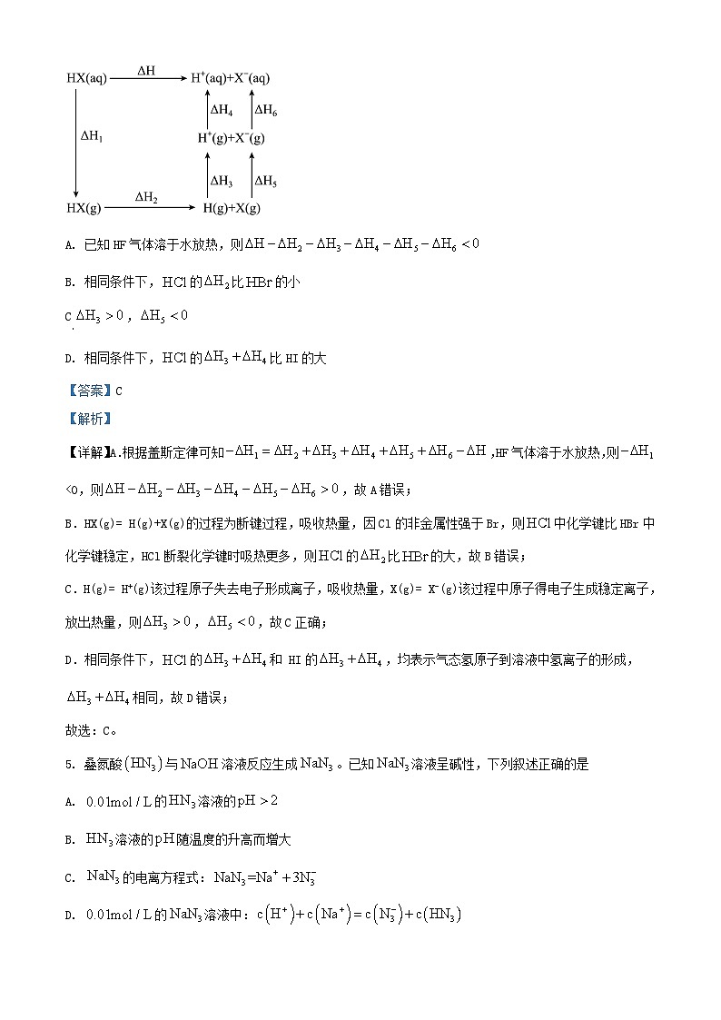 浙江省嘉兴市2023_2024学年高二化学上学期期中试题含解析03