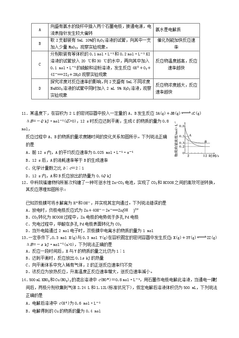 四川省绵阳市2023_2024学年高二化学上学期10月月考试题03