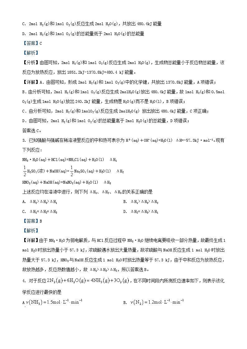 四川省甘孜藏族自治州2023_2024学年高二化学上学期11月期中试题含解析第2页