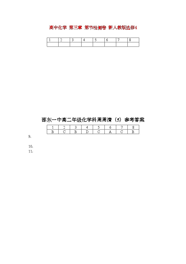 2022年高中化学第三章第123节检测卷新人教版选修4第1页