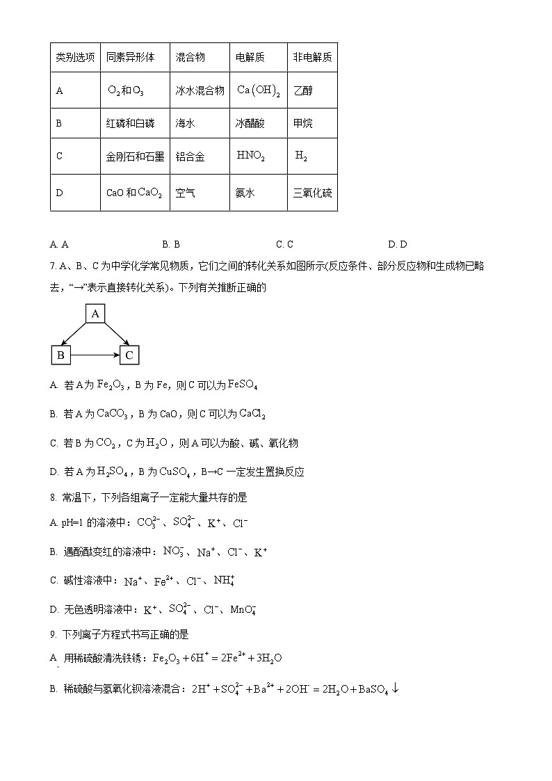 重庆市万州第三中学2024-2025学年高一上学期第一次月考  化学试题 Word版无答案第2页