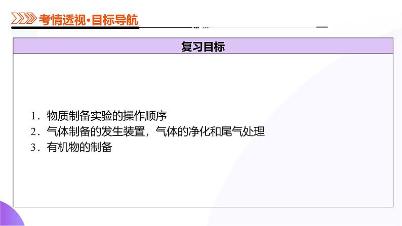 第03讲 常见物质的制备（课件）-2025年高考化学一轮复习讲练测（新教材新高考）第5页