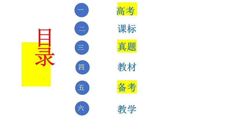 2025届高三化学一轮复习  新时代背景下化学高考备考策略及新课程标准的高中化学教学思考  课件第2页
