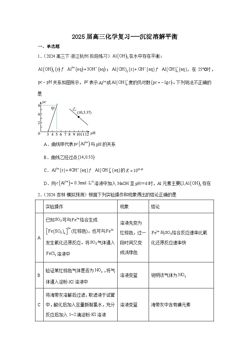 2025届高三化学二轮复习 -- -沉淀溶解平衡 讲义与练习第1页
