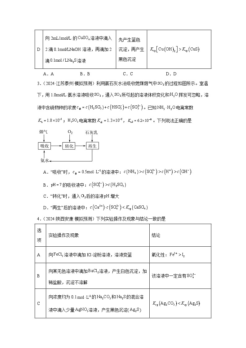2025届高三化学二轮复习 -- -沉淀溶解平衡 讲义与练习第2页