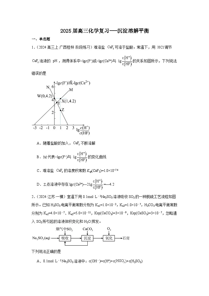 2025届高三化学二轮复习- --沉淀溶解平衡 讲义与练习第1页