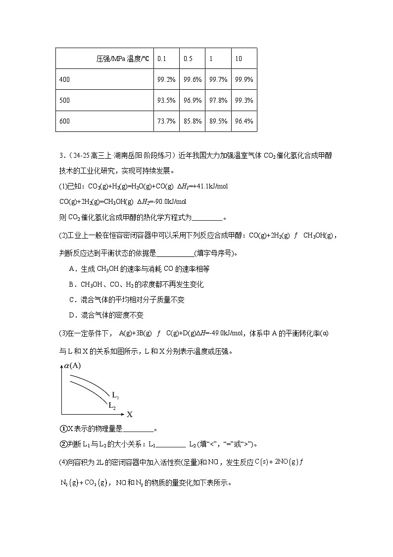 2025届高三化学二轮复习-----化学反应原理综合题 讲义与练习第3页