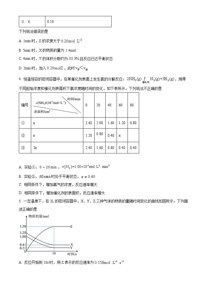 安徽省亳州市第一中学2024-2025学年高二上学期10月月考 化学试题  Word版无答案第2页
