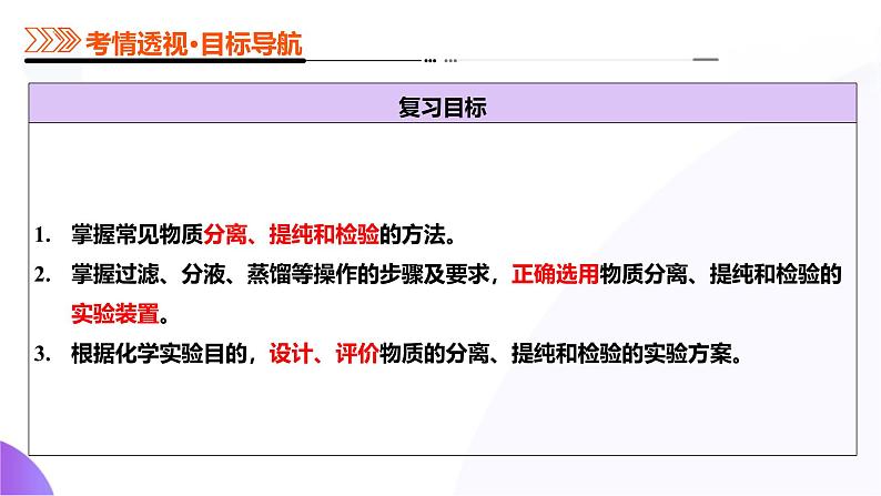 第02讲  物质的分离、提纯与鉴别（课件）-2025年高考化学一轮复习讲练测（新教材新高考）第5页