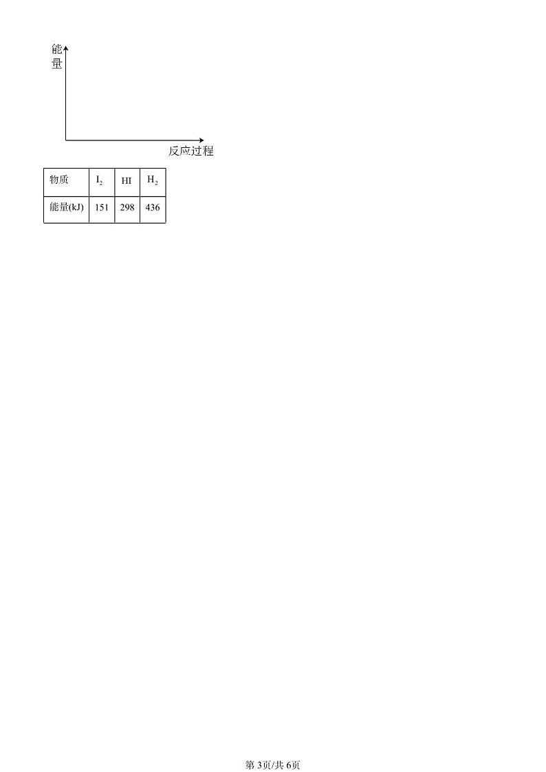 2022-2024北京重点校高一（下）期中真题化学汇编：反应热的计算第3页